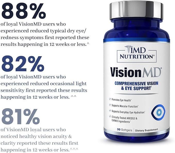 1MD Nutrition VisionMD Eye Vitamin CARMIS - with Lutein & Zeaxanthin | Supports Vision Health, Everyday Eye Strain, & Occasional Dry Eye | 60 Softgels (2-Pack)