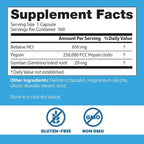 Doctor's BEST Betaine HCI Pepsin & Gentian Bitters,Digestive Enzymes for Protein Breakdown & Absorption,Non-GMO,Gluten Free,360 Count (Pack of 2)