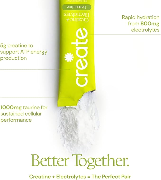 Create Creatine + Electrolytes Mix - Creatine Monohydrate Stick Packs, Supports Energy and Hydration, NSF Certified for Sport, 30 Count, Lemon Lime