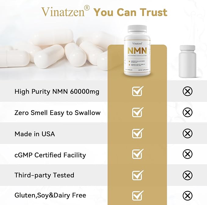 High Purity NMN 60000mg -Zero Smell Easy to Swallow Nicotinamide Mononucleotide Supplement for NAD+ Support - Cellular Energy&Vitality Boost - Made in USA -cGMP -120 Capsules 60-Days Supply