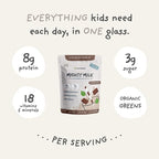 Mighty Chocolate Milk - Kids Daily Protein Powder Boosted with 2 Billion Probiotics and Organic Spinach Leaves - Natural Flavors Colors and Sweeteners - 15-30 Servings