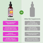 (2 Pack) Vitamin B12 and B6 Liquid Drops, B12 Sublingual Vitamin B Complex - B 12 Vitamin 5000mcg - B12 Methylcobalamin for Energy, Brain, and Heart Support with 27,200 mcg, Fruit Punch, 80 Servings