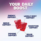Energy Gummies - Vitamin B12 1000 mcg Per Serving - Daily Energy Gummy with Natural Caffeine from Green Tea, Berry Flavor B12 Chewable Exercise Supplement for Running Cycling & Sports - 60 Gummies