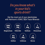 Trace Minerals for Kids – Concentrated Electrolyte Drops with Ionic Magnesium & Sea Minerals for Hydration, Muscle Function, and Daily Mineral Support – 2oz Unflavored Liquid Trace Mineral Drops