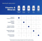 Pure Encapsulations Methylcobalamin 1,000 mcg - Vitamin B12 Supplement to Support Memory & Nerve Health - Premium Vitamin B12 Capsules - 180 Capsules