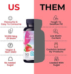 LIVS Biotin Gummies 10000mcg – Supports Healthy Hair, Skin & Nails | Vitamin B7 Supplement for Women & Men | Natural Grape Flavor | Vegan, Gluten Free & Non-GMO | 180 Count with 90 Servings