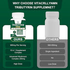 Tributyrin Supplement - Butyrate Precursor for Gut Barrier Support, Leaky Gut Support,Digestion 180 Count (Pack of 3)