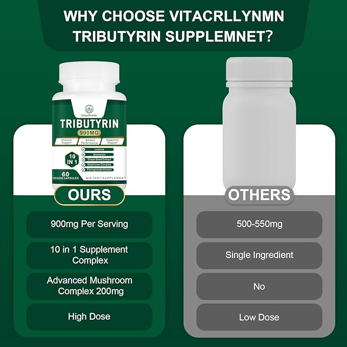 Tributyrin Supplement - Butyrate Precursor for Gut Barrier Support, Leaky Gut Support,Digestion 180 Count (Pack of 3)