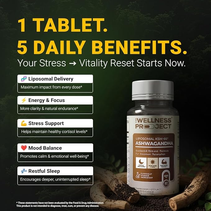 The Wellness Project (TWP Liposomal KSM-66® Ashwagandha 600mg (Root-only Extract) – 2-Month Supply | Supports Calm, Energy & Relaxation | Comes with Certificate of Analysis | Pack of 60 Tablets