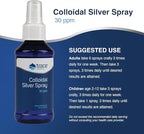 Trace Minerals Colloidal Silver Spray - Daily Mineral Supplement to Aid Effective Absorption - Supports Immune, Skeletal & Sleep Health - Super Oxygenated Supplement - 4 fl oz (About 118 Servings)