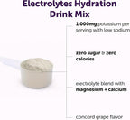 Micro Ingredients Hydration Electrolyte Powder, 1 lb (69 Servings) | Concord Grape Flavor | High Potassium (1,000mg) + Coconut Water | No Sugar, Keto Friendly | Non-GMO