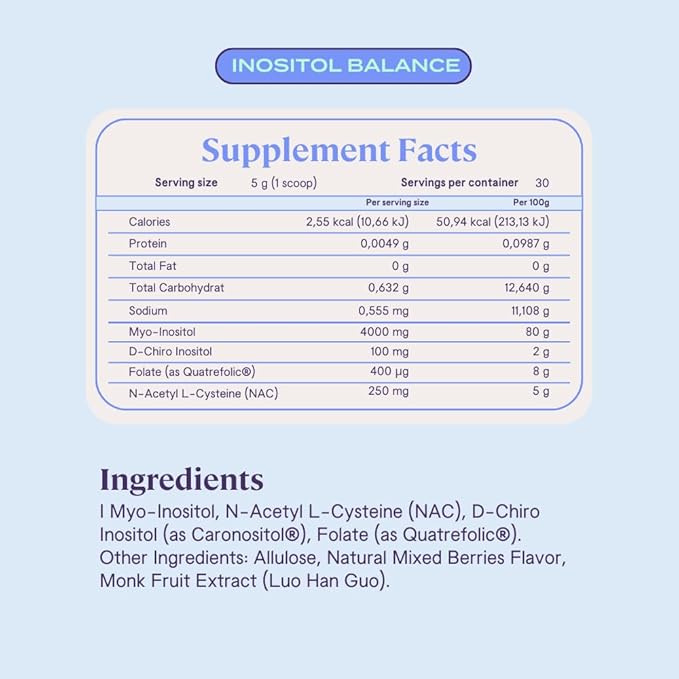 B-FIT B Inositol Balance - Inositol 40:1 Myo & D-Chiro - Supports Hormone Balance and Ovarian Health - Powdered Food Supplement - Berry Flavor - Folic Acid - 150g