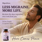 Migraine Relief and Prevention Supplement | Magnesium, Riboflavin B2, CoQ10 and Feverfew | Natural Daily Neurological Support | Vegan Non-GMO | Made in USA | MigraNova | 60 Capsules