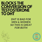 CLEAN MACHINE Cell Block 80 - Natural Vegan Testosterone Support Supplement, Estrogen, DHT & Cortisol Blocker - Prostate Health Supplement with KSM-66 Ashwagandha - 60 Veggie caps