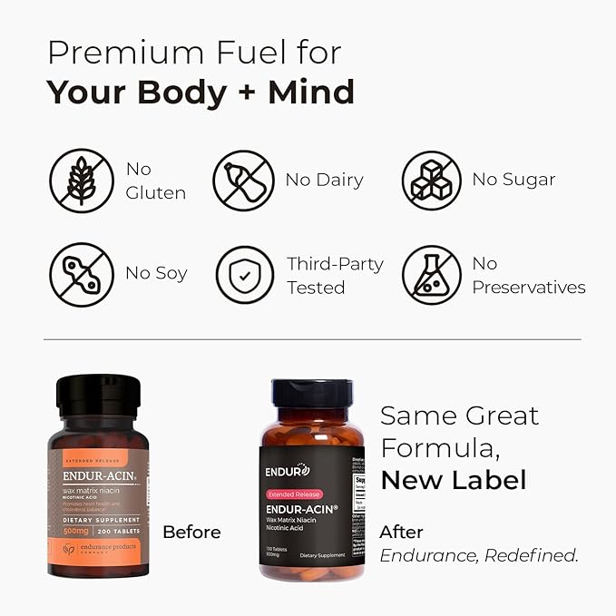 ENDUR-ACIN - Niacin B3 - ER (Extended Release) 250 mg - Nicotinic Acid - Healthy Heart & Cholesterol Balance Supplement - Low-Flush High-Potency Niacin with 4–8 HR Timed-Release Matrix - 100 Tablets