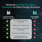 Better Alt Shilajit Sea Moss Capsules Pack of 2 with Ashwagandha & Black Pepper Extract with 85+ Essential Minerals & Antioxidants| Boosts Energy & Metabolism - 120 Servings, 240 Capsules