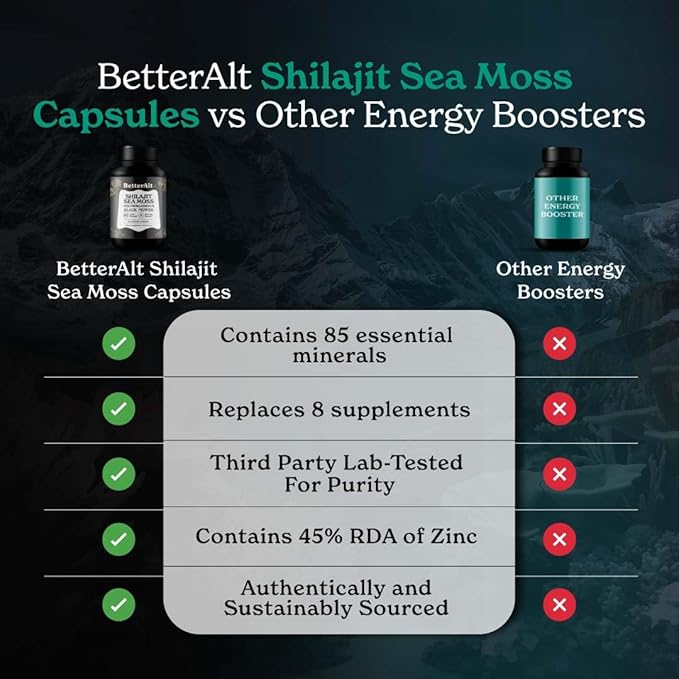 Better Alt Shilajit Sea Moss Capsules Pack of 2 with Ashwagandha & Black Pepper Extract with 85+ Essential Minerals & Antioxidants| Boosts Energy & Metabolism - 120 Servings, 240 Capsules