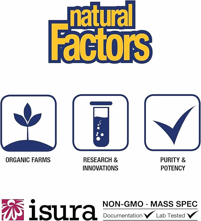 Natural Factors - Lutein 20mg, Natural Antioxidant to Support Eye Health, 30 Soft Gels