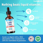LIQUIDHEALTH USDA Organic Ionic Zinc High Potency Drops - Trace Mineral Liquid Vitamin Supplement for Adults & Kids - Immune & Digestive Support, Skin & Wound Health - USA Made, Vegan, Non-GMO (2 oz)