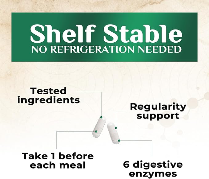 Digestive Enzymes - Super Digestive Multi Enzyme Complex for Bloating & Gut Health Support with Bromelain, Papain, Probiotics & Prebiotics - Digestion Health Support for Women & Men - 60 Capsules