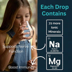 MAYU, Trace Mineral Drops (1 btl.), Promotes Hydration, Taste & Daily Energy, 70+ Balanced Trace Minerals, Tested for Heavy Metals, No Additives, Purest Sources, w/Magnesium, Potassium, Chloride