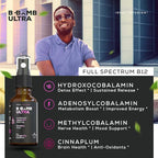 Ideal Infusion B-Bomb Triple B12 Vitamin Liquid Spray: Methylcobalamin, Adenosylcobalamin, Hydroxocobalamin - Nerve Health and Energy Booster- 5000 mcg, Keto, Sugar Free (Organic CinnaPlum)