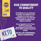 Keto Patch with B12 Methylcobalamin and Vitamin Guarana B12 Patch for Energy - 30 Day Supply Keto & Vitamin B12 Patches - Made in The USA