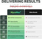 MycoMax Lions Mane Supplement - 70% Beta Glucans, Max Potency Organic Lion’s Mane Extract, US Grown + Ultrasonic Extraction - 500 mg serving - Supports Mental Clarity, Focus and Memory - 60 Capsules