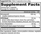 Juvenon BloodFlow-7 Nitric Oxide Supplements for Men & Women - Natural Nitric Oxide Booster with Nitrosigine® + S7® - Blood Flow & Circulation Support (1-Pack)