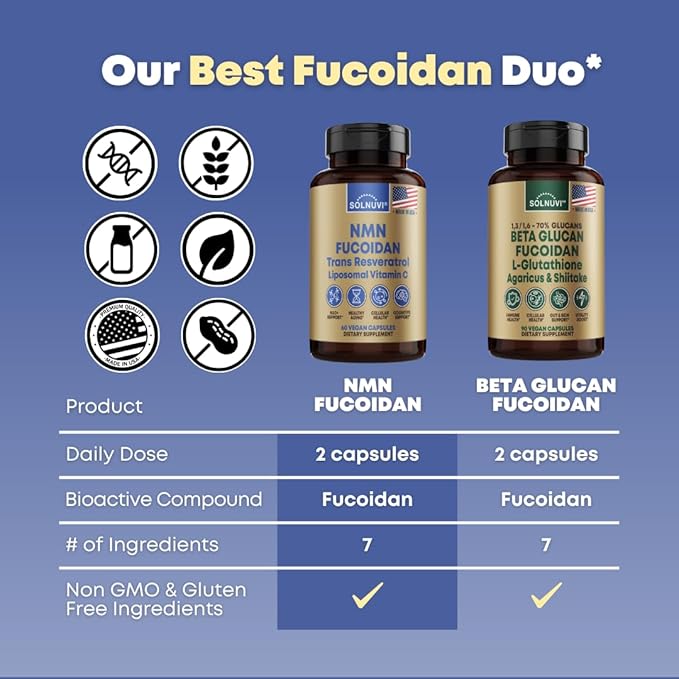 NMN 500mg & Fucoidan with Trans Resveratrol, Liposomal Vitamin C, Chaga, Reishi, Maitake Mushroom Extract - NAD+, Mitochondrial, Healthy Aging Support - 60 Capsules, Non GMO, Gluten Free Supplement