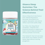 GLOWCO Magnesium Glycinate Sleep Gummies for Kids 4+ – Melatonin Free, Gentle Calm Magnesium Gummies, Sugar Free, Vegan (Pack of 1)