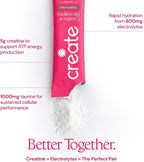 Create Creatine + Electrolytes Mix - Creatine Monohydrate Stick Packs, Supports Energy and Hydration, NSF Certified for Sport, 30 Count, Watermelon