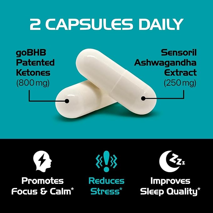 Calming Cortisol Supplement for Women & Men - Clinically Validated Sensoril Ashwagandha and goBHB Mood Support Supplement for Balanced Energy & Focus and Cortisol Support - 3rd Party Lab Tested