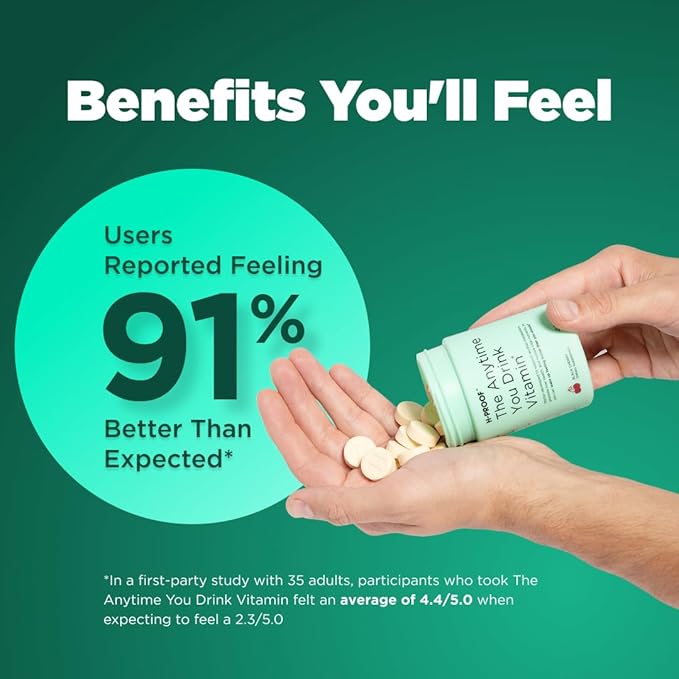 H-PROOF The Anytime You Drink Vitamin, Liver Health & Immunity Support with Electrolytes, Milk Thistle, and Vitamins B & C - 40 Chewable Tablets (20 Servings), Vegan, Lemonade