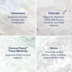 Trace Minerals Ionic Chromium - Liquid Chromium Drops for Metabolism, Muscle & Energy Support - Boron, Chloride & ConcenTrace - Natural & Bioavailable - Vegan & Gluten-Free - 2 fl oz (48 Servings)
