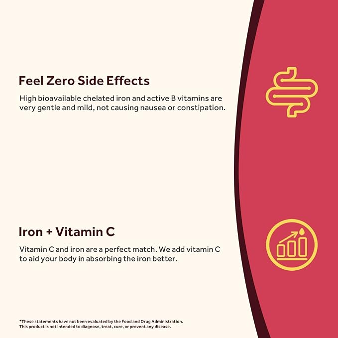 Doctor's Recipes Iron Supplement for Women Men - Gentle Iron Bisglycinate with Vitamin C, B6, Folate & B12, Stomach Friendly Iron Pills, 180 Vegan Caps