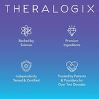 Theralogix TheraCran One + Mannose One Bundle, 90 Count & 7.05 Ounce (Pack of 2)