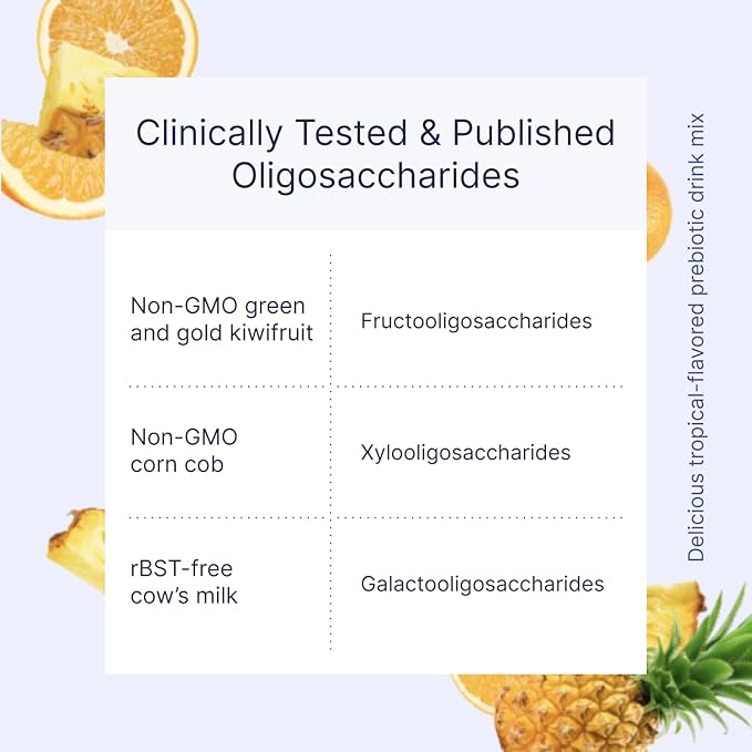Microbiome Labs MegaPre Prebiotic Fiber Powder for Women, Men & Kids - Pineapple Orange Guava Prebiotic Fiber Supplement Powder with Clinically Tested Oligosaccharides for Microbial Support (5.1 Oz)