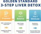 NAC Supplement 900 mg – Liver Cleanse Detox & Repair, Antioxidant & Cellular Health, Alcohol Defense Support – N-Acetyl Cysteine Capsules with Milk Thistle, Turmeric, Dandelion & Artichoke – 120 Count