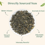 VAHDAM, Green Tea Leaves From Himalayas 170+ Cups (12oz) High Elevation Grown Green Tea Leaves From Himalayas | Pure Unblended Single Origin Green Loose Leaf Tea | Vacuum Sealed