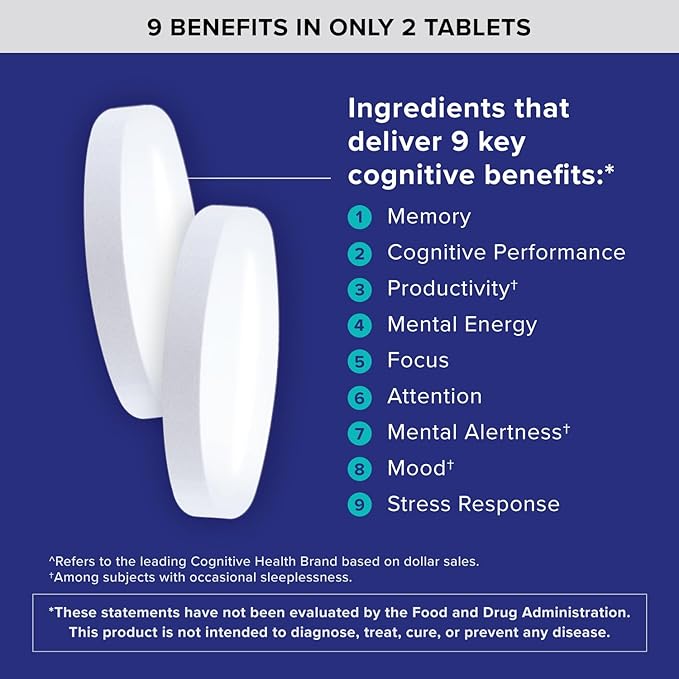 Qunol Brain Health Memory Plus, Magnesium L-Threonate & Citicoline, Clinically Tested Ingredients to Improve Memory, Focus, Attention and Productivity, 60 Count (Pack of 1)