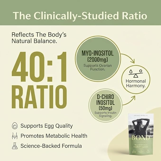 BOND Myo-Inositol & D-Chiro Inositol Supplement for Women | Supports PCOS & Hormone Balance, Ovulation & Regular Cycles – 40:1 Ratio | Fertility Supplements for Women | 90 Vegan Capsules (3/Day)