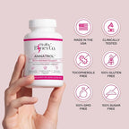 Annatrol Bone & Heart Wellness | Premium Annatto Tocotrienols & Geranylgeraniol (GG) Vitamin E Complex | Advanced Nutritional Formula for Daily Wellness