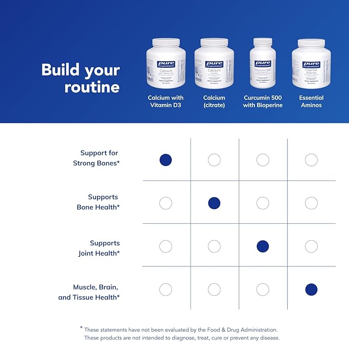 Pure Encapsulations Calcium with Vitamin D3 | Dietary Supplement to Support Bone, Colon, and Cardiovascular Health* | 180 Capsules