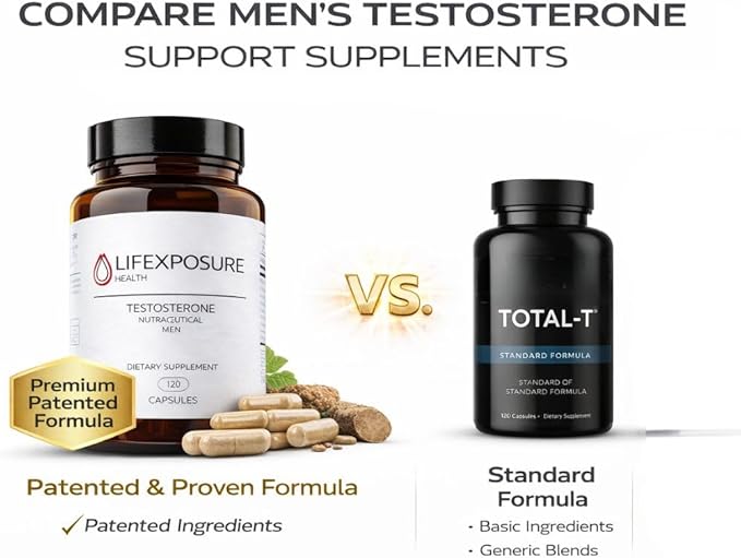 Natural Testosterone Supplement for Men - KSM-66 Ashwagandha, LJ100 Tongkat Ali, PrimaVie Shilajit, Royal Jelly, GG-Gold - Energy, Stamina, & Muscle Support Supplement - 120 Capsules