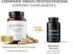 Natural Testosterone Supplement for Men - KSM-66 Ashwagandha, LJ100 Tongkat Ali, PrimaVie Shilajit, Royal Jelly, GG-Gold - Energy, Stamina, & Muscle Support Supplement - 120 Capsules
