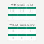 Needed. Prenatal Iron Supplement - Pregnancy, Breastfeeding, Postpartum - Aids Energy, Birth Weight & Baby's Neural Development - Non-Constipating & Gentle on Stomach - Flexible Dosing for Pregnancy