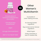 EZ Melts Women's Multi + Hair Growth - Daily Multivitamin for Women - Supports Healthy Energy Levels & Reduced Hair Shedding - Non-GMO & Vegan - Peach - 120 Dissolvable Tablets (60 Servings)