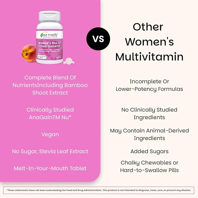 EZ Melts Women's Multi + Hair Growth - Daily Multivitamin for Women - Supports Healthy Energy Levels & Reduced Hair Shedding - Non-GMO & Vegan - Peach - 120 Dissolvable Tablets (60 Servings)