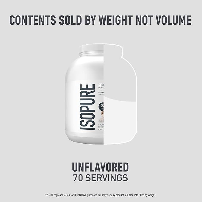 Isopure Zero Carb 100% Pure Whey Isolate Protein Powder, Gluten-Free, with Vitamins, Unflavored, 25g Protein Per Serving, 4.5 Lbs, 70 Servings (Packaging May Vary)